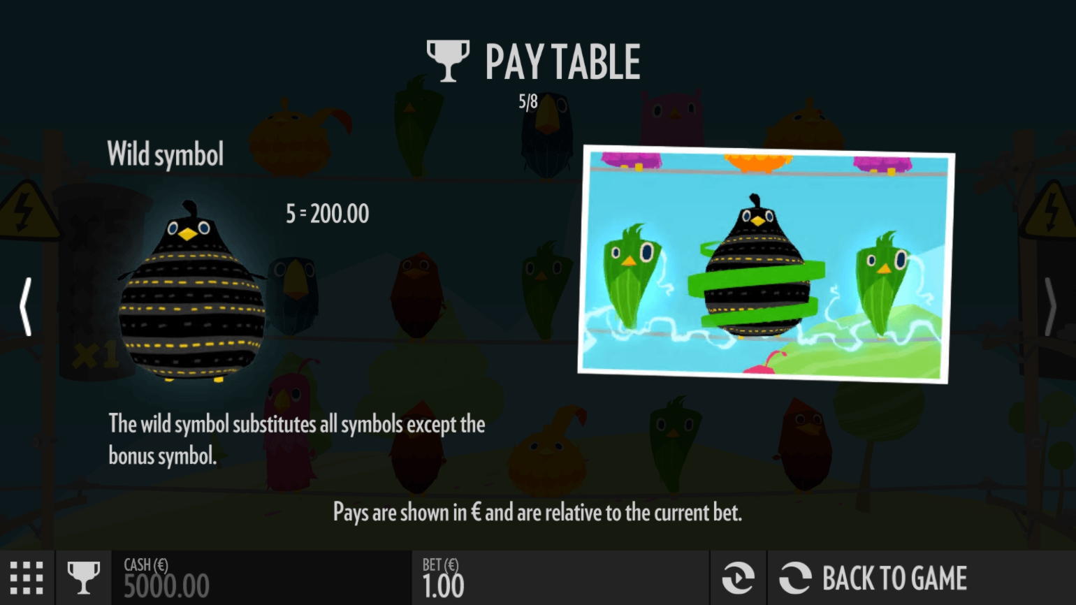 £560 FREE Casino Chip at All Slots Casino