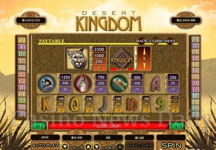 390% Welcome Bonus at Leo Dubai Casino