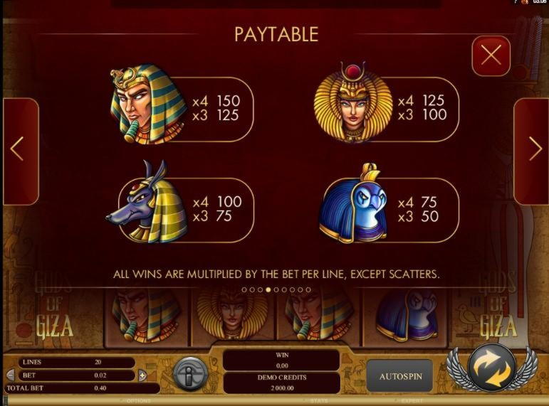 750% First deposit bonus at Simba Games Casino