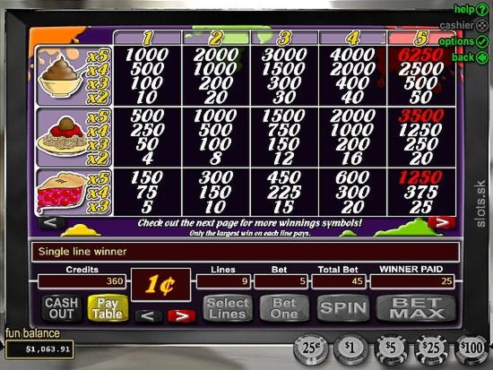 EURO 955 No Deposit Bonus at PH Casino