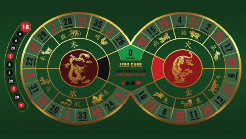 €1505 No Deposit Bonus at Spin Palace Casino