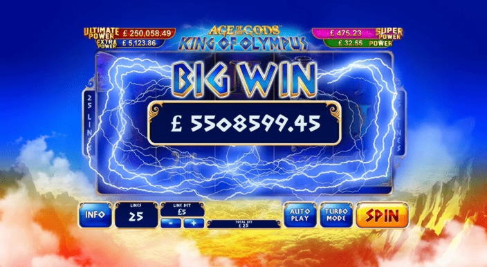 $665 Casino Chip at Spin Palace Casino