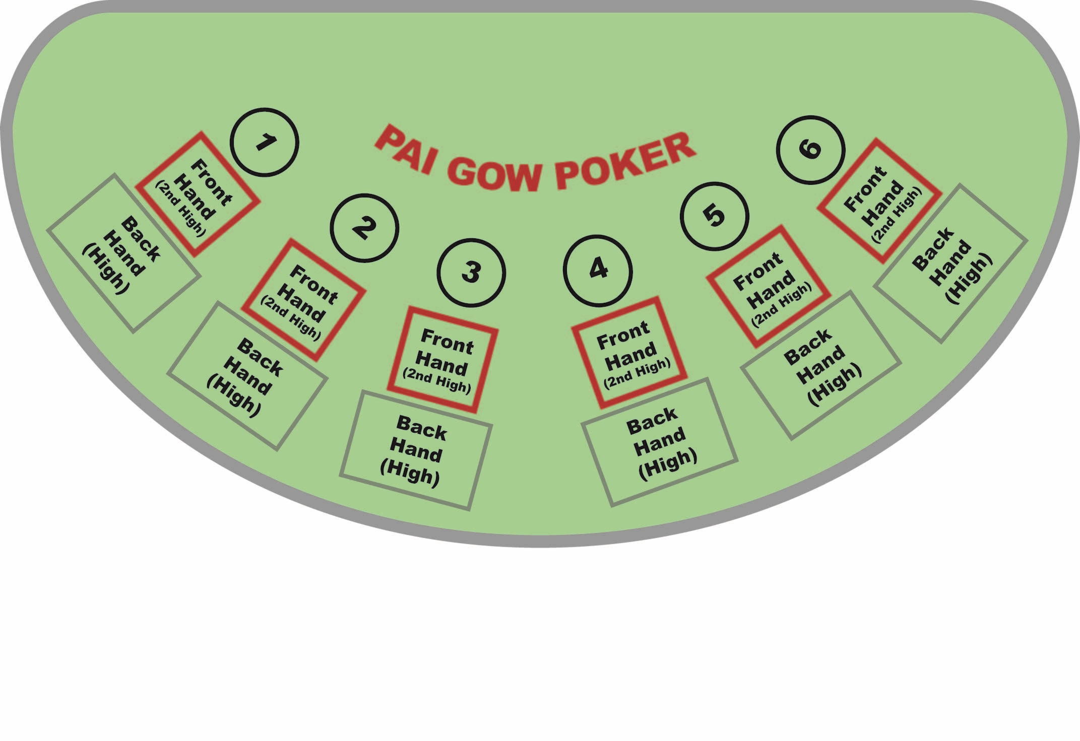 €4620 NO DEPOSIT BONUS at Lucky Nugget Casino