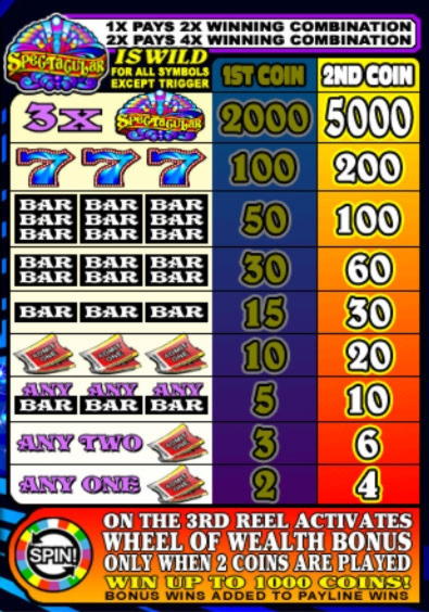 EURO 205 Free Chip Casino at Joy Casino